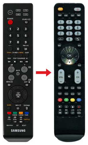 Telecomando ricambio per - di,